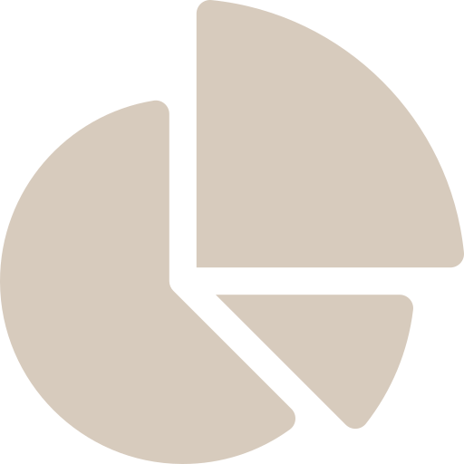 Market Size